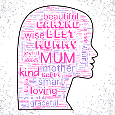 Word cloud in a Woman Face shape with 30 words like MUM, mummy and mother.