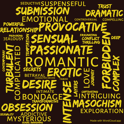 Word cloud of the book Fifty Shades Darker with 48 words like romantic, erotic and passionate.