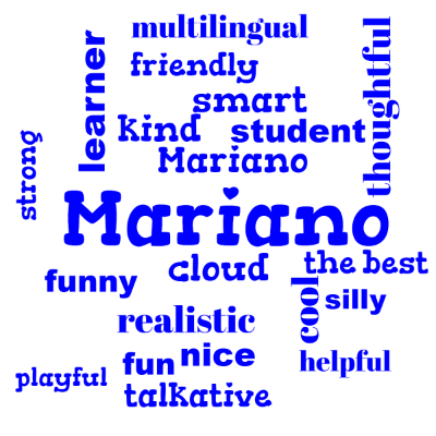 Word cloud with 20 words like cloud, Mariano and kind.