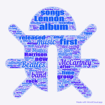 Word cloud with 50 words like Beatles, music and album.