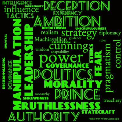 Word cloud of the book The Prince by Niccolo Machiavelli with 39 words like power, politics and leadership.