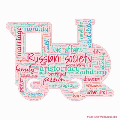 Word cloud of the book Anna Karenina with 43 words like Russian society, aristocracy and love affairs.