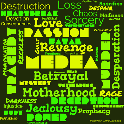 Word cloud of the book Medea of Euripides by Euripides with 46 words like Medea, Betrayal and Revenge.