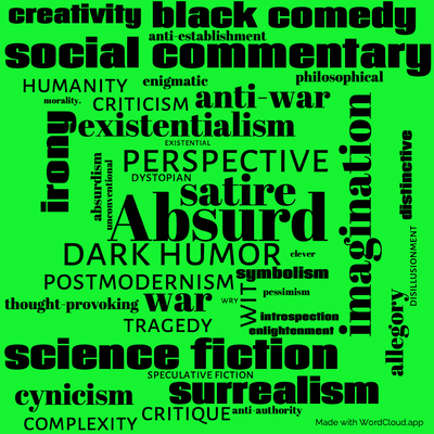 Word cloud of the book The Petrified Ants by Kurt Vonnegut with 42 words like Absurd, satire and dark humor.