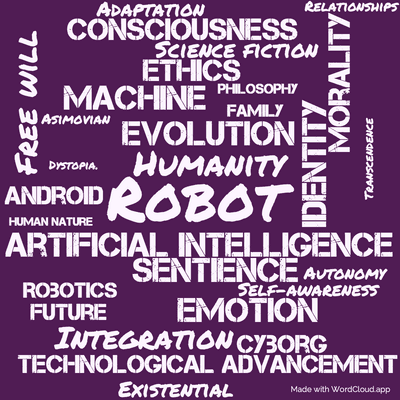 Word cloud of the book The Positronic Man by Isaac Asimov with 30 words like Robot, Artificial intelligence and Humanity.