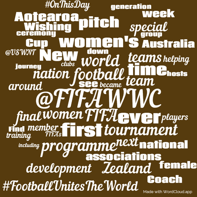 Word cloud with 50 words like @FIFAWWC, FIFA and football.