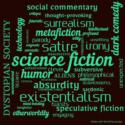 Word cloud of the book Options by Robert Sheckley with 45 words like science fiction, satire and humor.