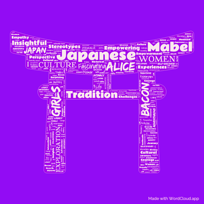 Word cloud of the book Japanese Girls and Women by Alice Mabel Bacon with 52 words like Japanese, Girls and Women.