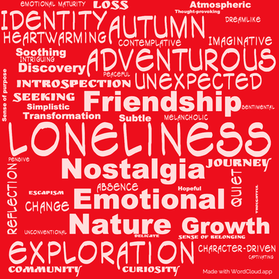 Word cloud of the book Moominvalley in November by Tove Jansson with 47 words like Loneliness, Friendship and Nostalgia.