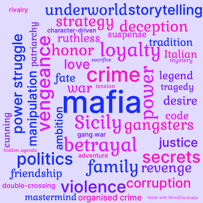 Word cloud of the book The Sicilian with 48 words like mafia, Sicily and crime.