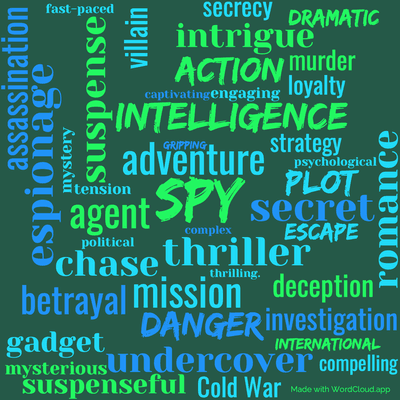 Word cloud of the book On Her Majesty's Secret Service by Ian Fleming with 43 words like Spy, adventure and thriller.