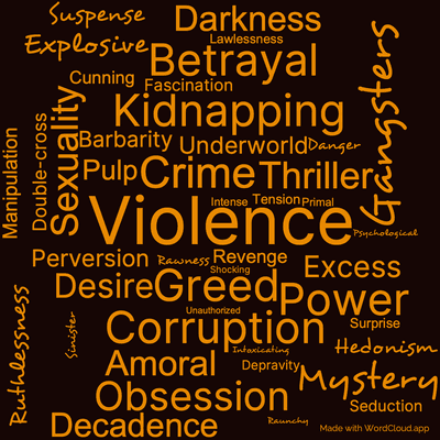 Word cloud of the book No Orchids for Miss Blandish with 45 words like Violence, Crime and Greed.