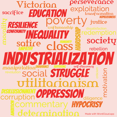 Word cloud of the book Hard Times with 42 words like industrialization, class and struggle.