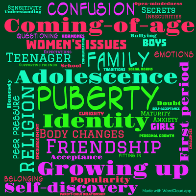 Word cloud of the book Are You There, God Its Me, Margaret by Blume Judy with 46 words like Puberty, Coming-of-age and Adolescence.