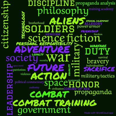 Word cloud of the book Starship Troopers with 48 words like war, military and science fiction.