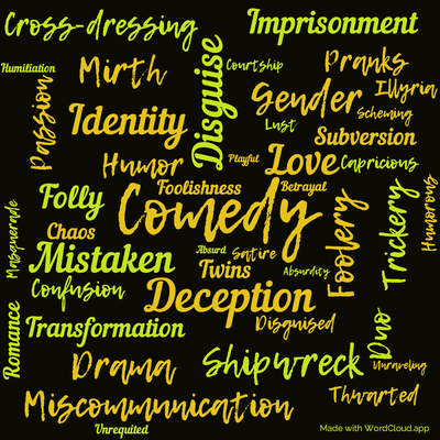 Word cloud of the book Twelfth Night Or, What You Will with 44 words like Comedy, Deception and Disguise.