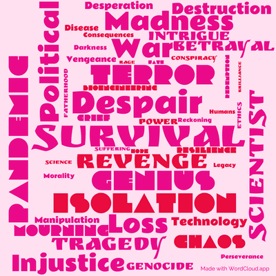 Word cloud of the book The White Plague with 46 words like Survival, Revenge and Despair.