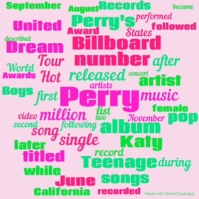 Word cloud with 50 words like Perry, music and released.