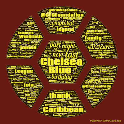 Word cloud with 50 words like Chelsea, Blue and last.