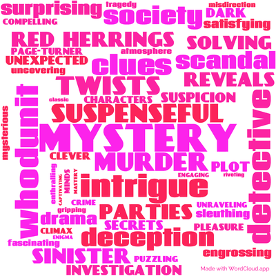 Word cloud of the book Three Act Tragedy by Agatha Christie with 51 words like mystery, murder and detective.