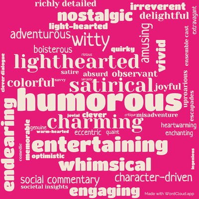 Word cloud of the book The Pickwick Papers with 49 words like humorous, satirical and charming.