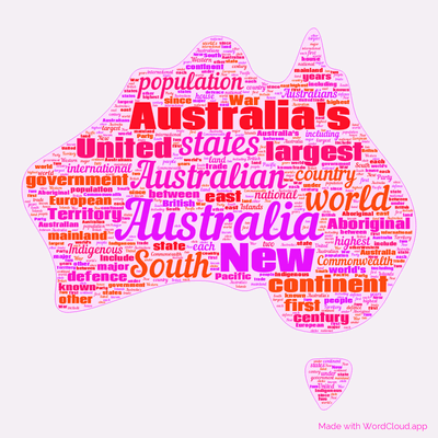Word cloud with 50 words like Australia, Australian and New.