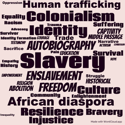 Word cloud of the book The Interesting Narrative of the Life of Olaudah Equiano, Or Gustavus Vassa, The African by Olaudah Equiano with 43 words like Slavery, Autobiography and Enslavement.