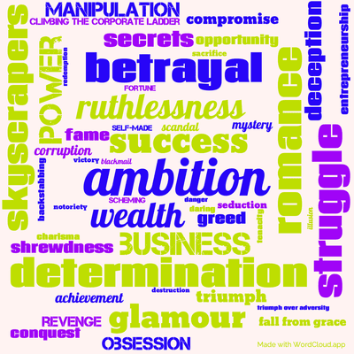 Word cloud of the book The Stars Shine Down with 48 words like ambition, wealth and success.