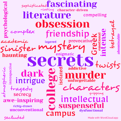 Word cloud of the book The Secret History by Donna Tartt with 45 words like secrets, mystery and college.