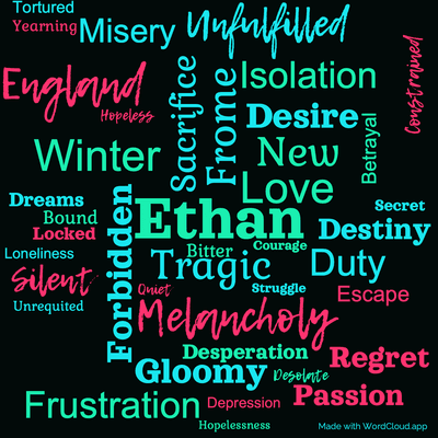 Word cloud of the book Ethan Frome with 41 words like Ethan , Frome and Tragic .