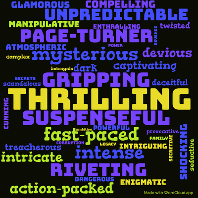 Word cloud of the book Bloodline by Sidney Sheldon with 41 words like Thrilling, suspenseful and gripping.