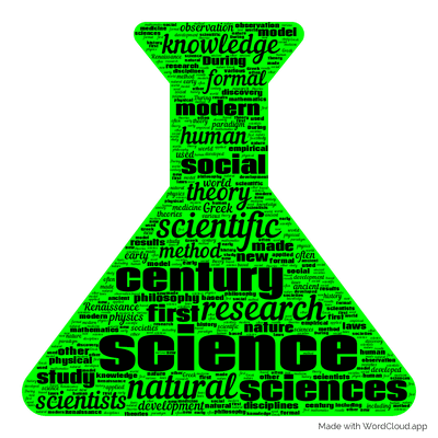 Word cloud with 50 words like science, scientific and research.