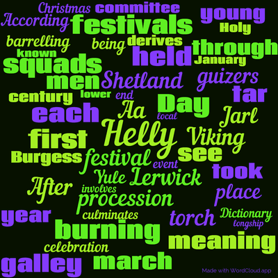 Word cloud with 50 words like Helly, festival and Aa.