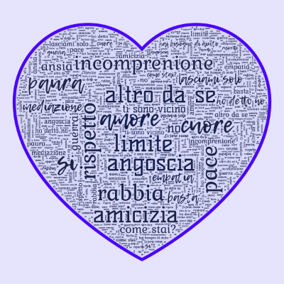 Word cloud in a Heart shape with 23 words like cuore, amore and amicizia.