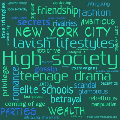 Word cloud of the book Nobody Does It Better by Cecily von Ziegesar with 45 words like High society, teenage drama and lavish lifestyles.