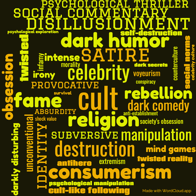 Word cloud of the book Survivor by Chuck Palahniuk with 44 words like cult, religion and celebrity.