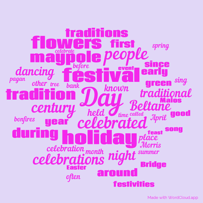 Word cloud with 50 words like Day, festival and celebrated.