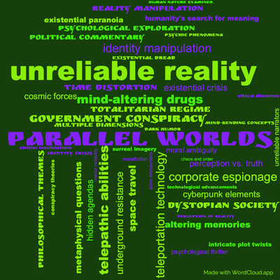 Word cloud of the book Lies Inc with 47 words like unreliable reality, parallel worlds and telepathic abilities.