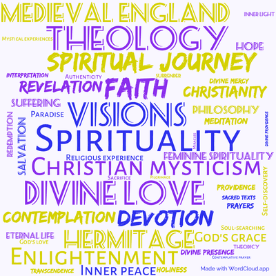 Word cloud of the book Julian of Norwich with 47 words like Spirituality, Christian mysticism and Visions.