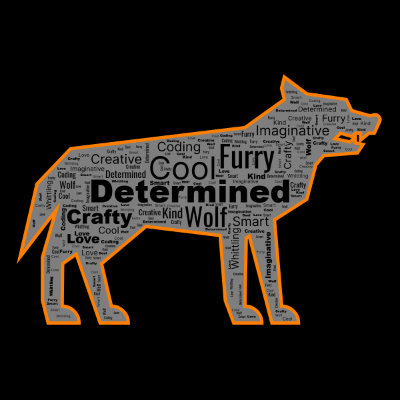 Word cloud in a Wolf shape with 12 words like Determined, Cool and Furry.