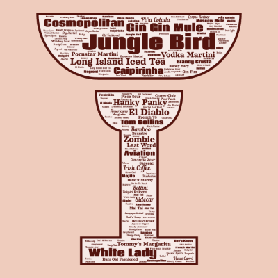 Word cloud in a Cocktail Glass shape with 80 words like Jungle Bird, Long Island Iced Tea and Gin Gin Mule.