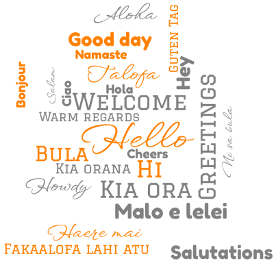 Word cloud with 25 words like Hello, Hi and Welcome.