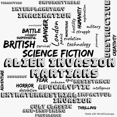 Word cloud of the book The War of the Worlds with 44 words like alien invasion, science fiction and Martians.