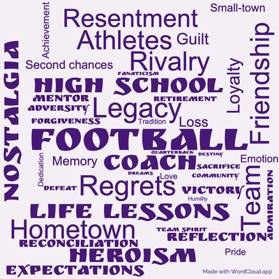 Word cloud of the book Bleachers by John Grisham with 44 words like Football, Coach and Legacy.