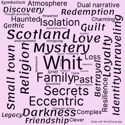 Word cloud of the book Whit by Iain Banks with 49 words like Whit, Mystery and Family.