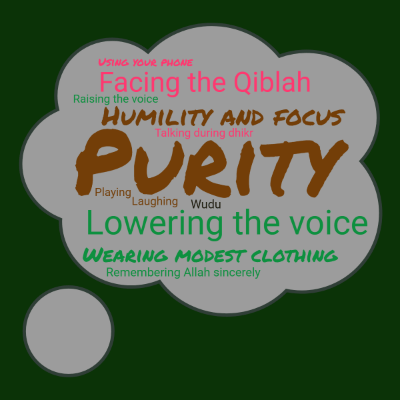 Word cloud with 12 words like Purity, Lowering the voice and Facing the Qiblah.
