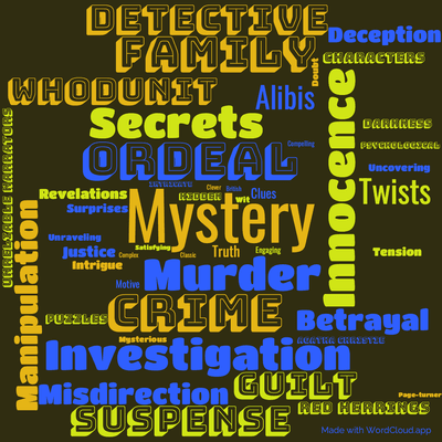 Word cloud of the book Ordeal by Innocence by Agatha Christie by Agatha Christie with 48 words like Mystery, Murder and Innocence.
