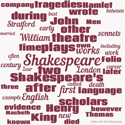 Word cloud with 50 words like Shakespeare, Shakespeare's and plays.