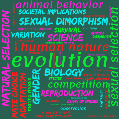 Word cloud of the book The Descent of Man, and Selection in Relation to Sex by Charles Darwin with 47 words like evolution, natural selection and sexual selection.