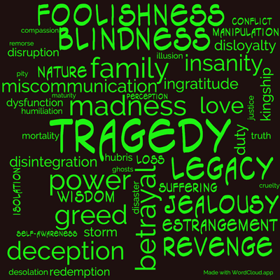 Word cloud of the book King Lear with 48 words like tragedy, betrayal and madness.